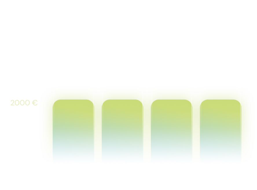 Fixpreis für Grafik- und Webdesign von sehenundmachen in München Grafikdesign und Webdesign zum Fixpreis